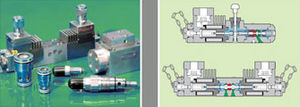 spool hydraulic directional control valve