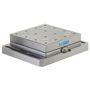 compact dynamometer