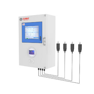 gas analyzer 1