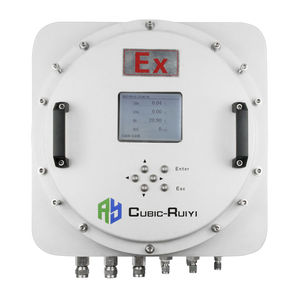 biogas analysis system 1