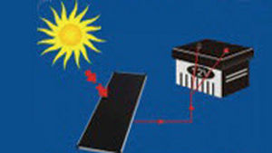 锂离子电池充电器