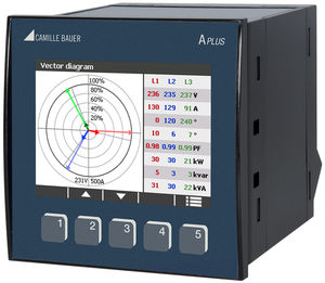 current monitoring device