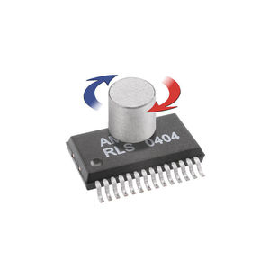 incremental rotary encoder