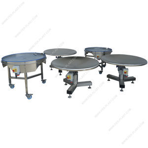 motor-driven rotary table 1