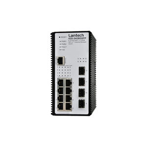 managed ethernet switch 1