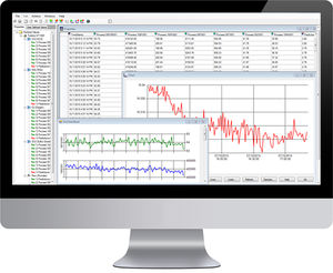 statistical software