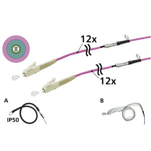 fiber optic wire harness