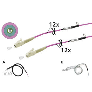 fiber optic wire harness