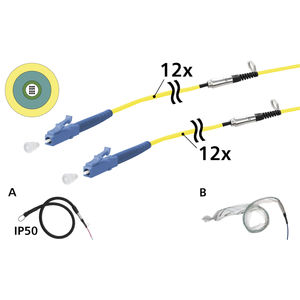 fiber optic wire harness 1