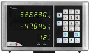 position indicator