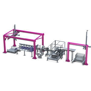 automatic sorting system