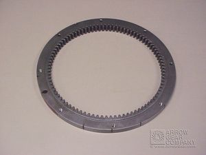 spur gear