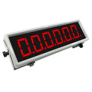 remote weight display