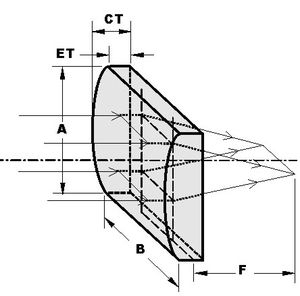 plano-convex lens element / cylindrical / BK7 / UV