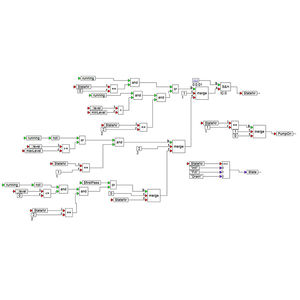 control software
