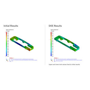 optimization software