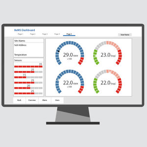 data analysis software