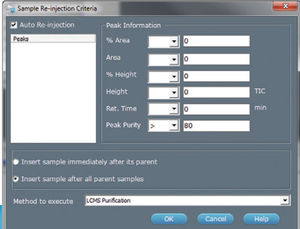 chromatography software