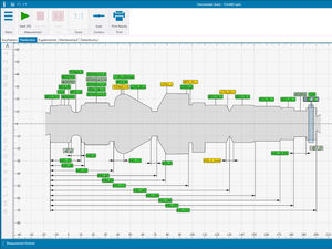 analysis software