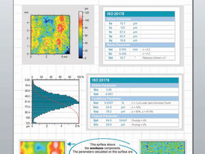 analysis software