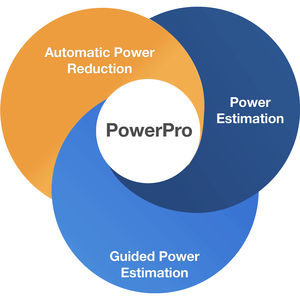 analysis software / optimization / estimate