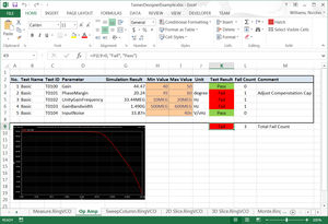 management software