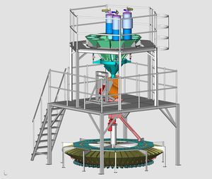 gravimetric batch blender / granulates / high-precision