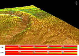 simulation software