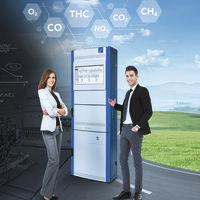 exhaust gas analyzer