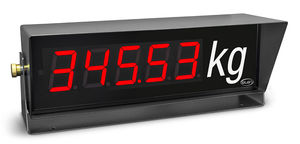 LED displays