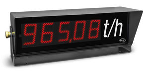 LED displays