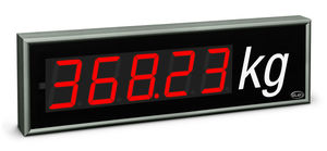 LED displays
