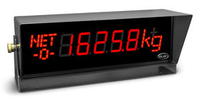 LED displays