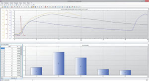 data analysis software