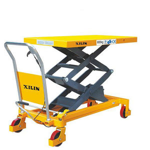 double-scissor lift table