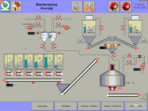 monitoring software