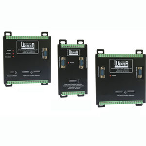 box programmable logic controller