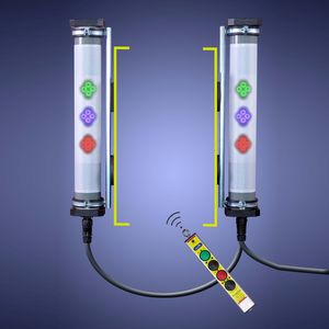 signaling system