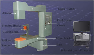 coal analyzer / temperature / online