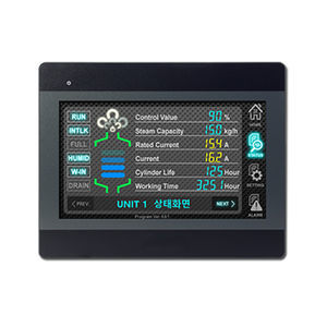 capacitive touch screen HMI 1