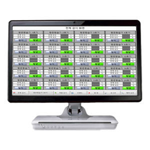 visualization software solution 1