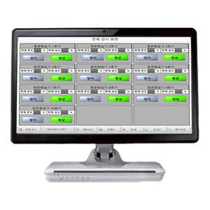 visualization software solution 1