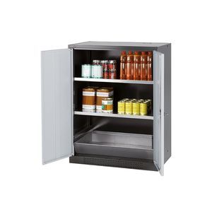 security cabinet 1