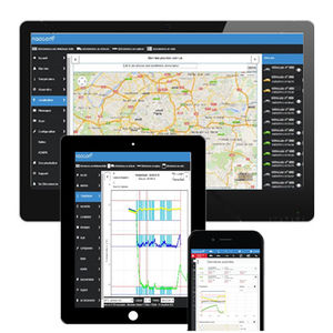 Verigo Monitoring Mobile App : JRI Corp, temperature and humidity monitoring