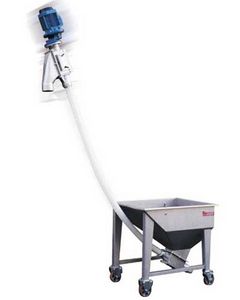 screw conveyor