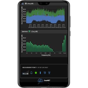 monitoring software
