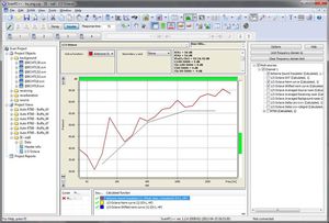 management software