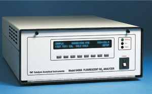 gas analyzer