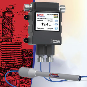 water analyzer 1