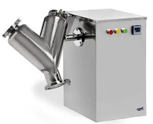dynamic homogenizer